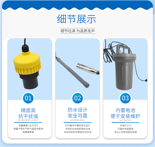 低功耗窨井液位計.詳情頁_07.jpg