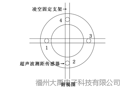 說明: http://image0.chunsuns.com/site501/upload/album/20160902/2016090215022439656974.jpg