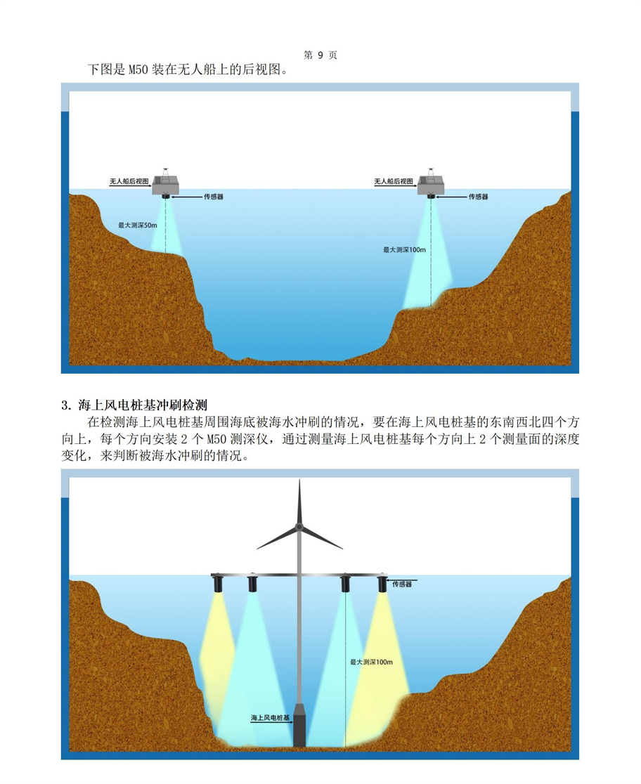 M50水下傳感器使用說明書2025年1月25日_09.jpg