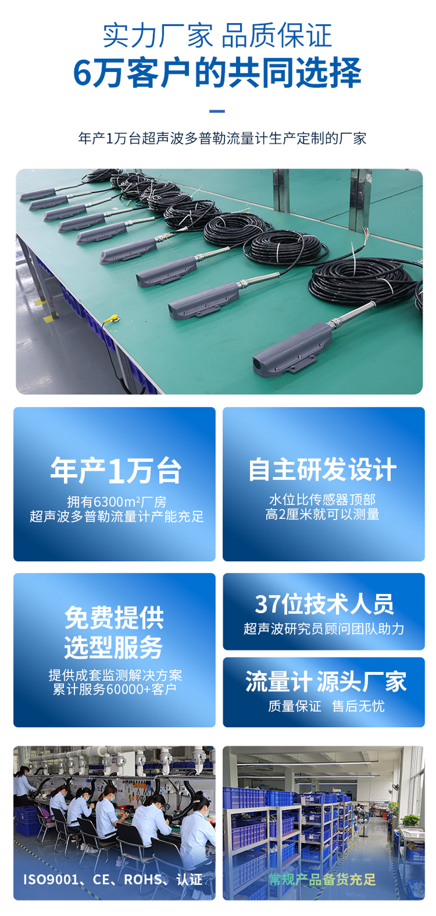 超聲波多普勒流量計(黃色外殼主機(jī)-使用小型1只眼睛流速儀0°發(fā)射角).詳情頁_06.jpg