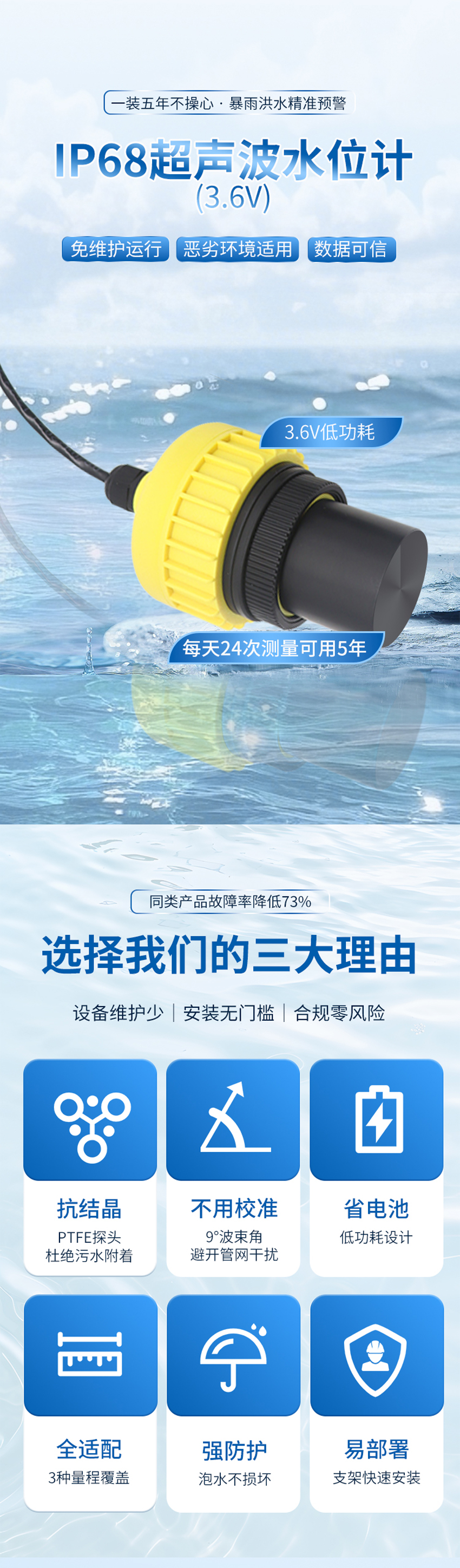 IP68超聲波水位計(jì)(3.6V供電)10米量程.詳情頁(yè)_01.jpg