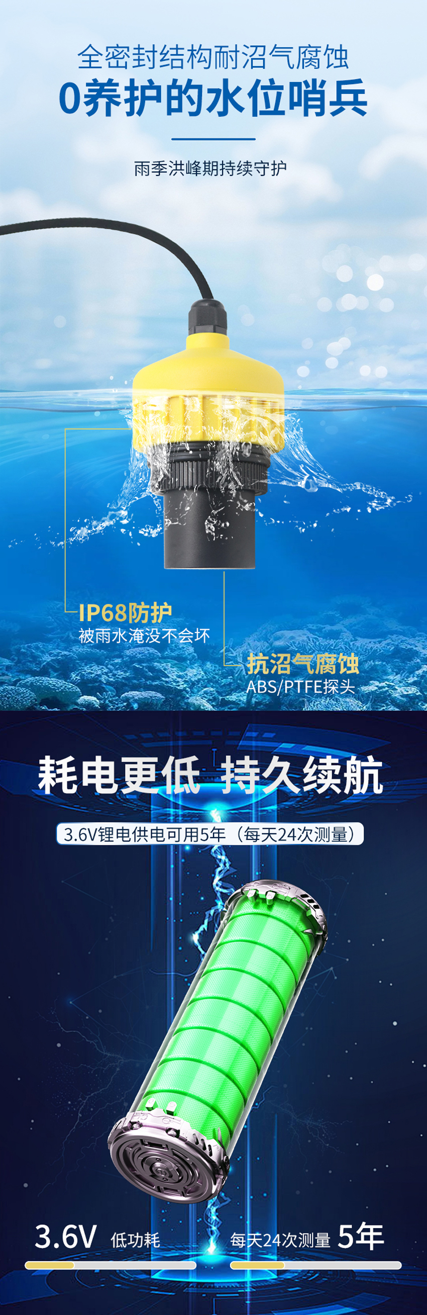 IP68超聲波水位計(jì)(3.6V供電)10米量程.詳情頁(yè)_02.jpg