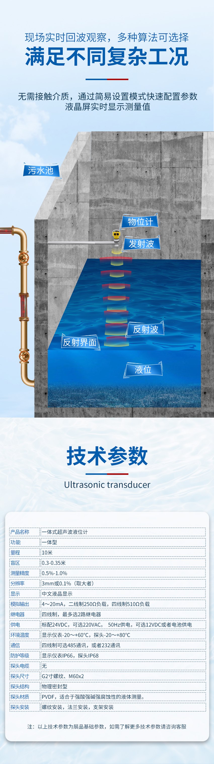 林世海-2025年11月5日-（一體式超聲波液位計）-大禹西子-G2螺紋-PVDF材質-10米量程_02.jpg